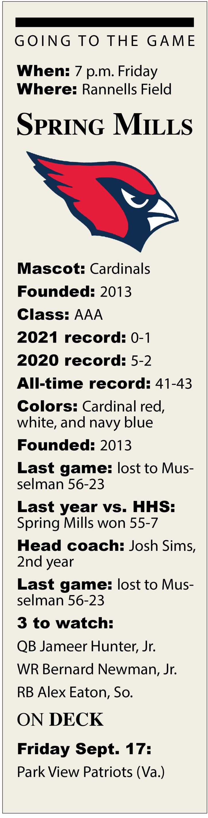 Spring Mills Game Preview